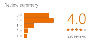 google reviews