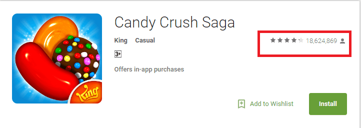 Candy Crush Saga Rating