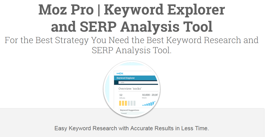 Moz Keyword Eplorer