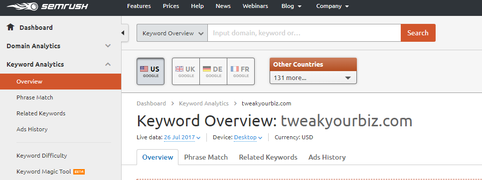 SEMrush keyword tool