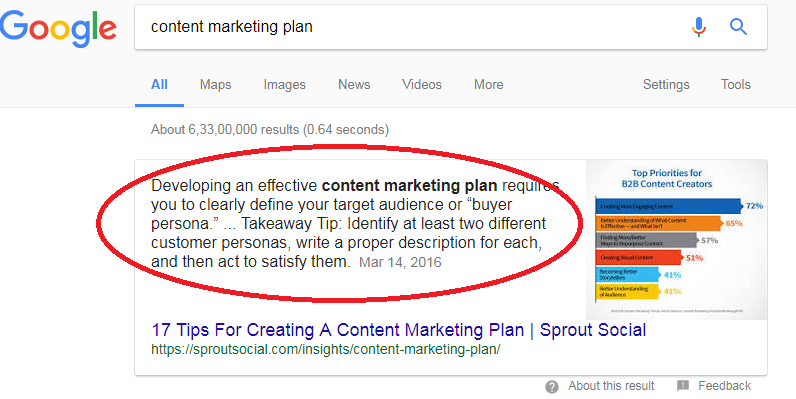 Snippet for content marketing plan