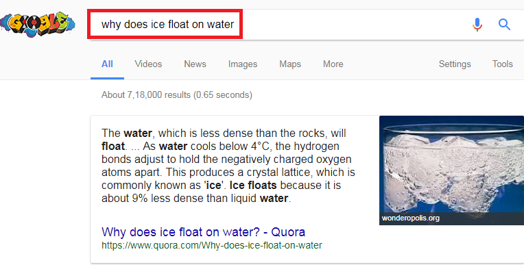 Why does ice float on water