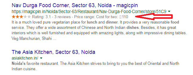 Structured Data to Mobile Site