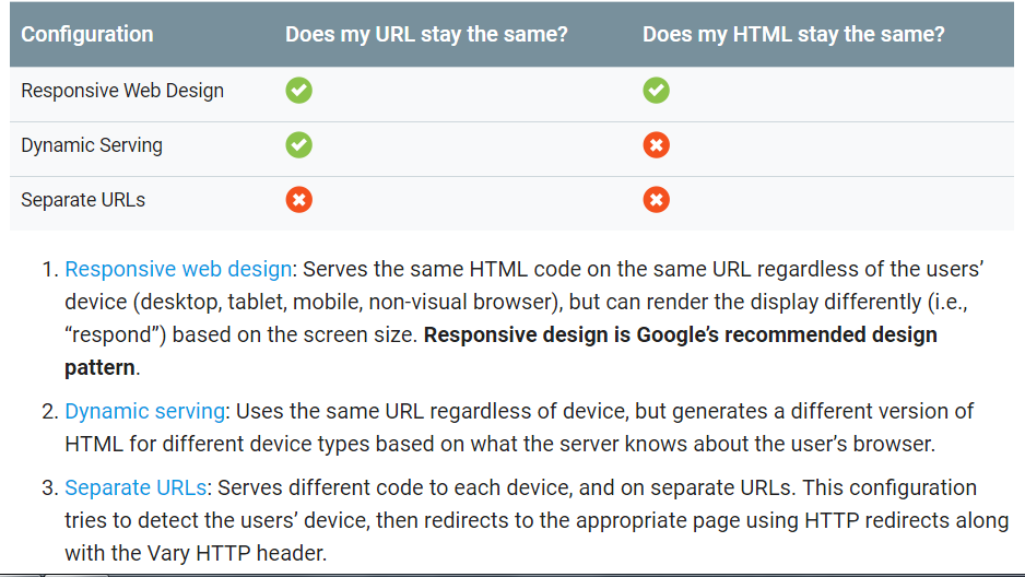 design responsive screenshot