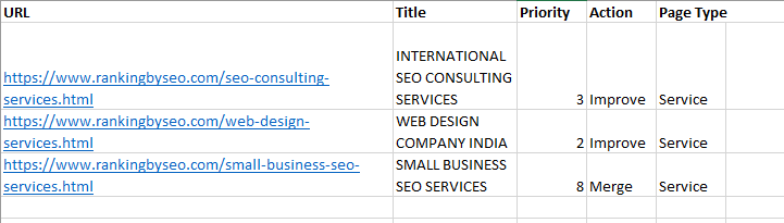 rankingbyseo_screenshot