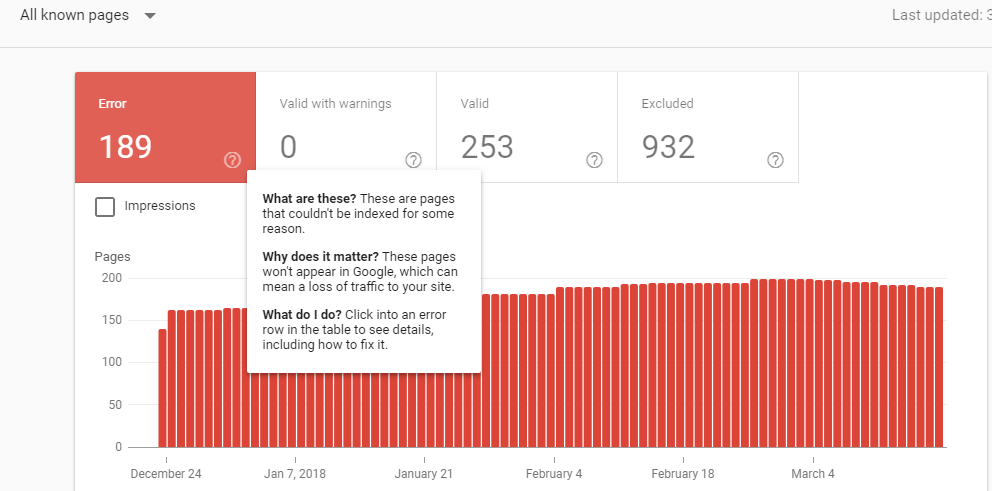 Error Section of Index coverage report_Ranking By SEO_screenshot