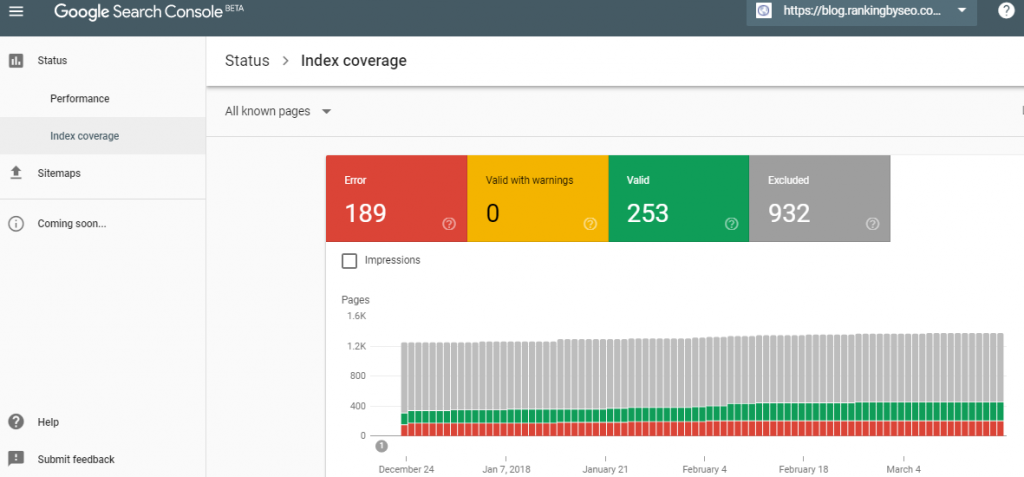 Index coverage report_Ranking By SEO Blog_screenshot
