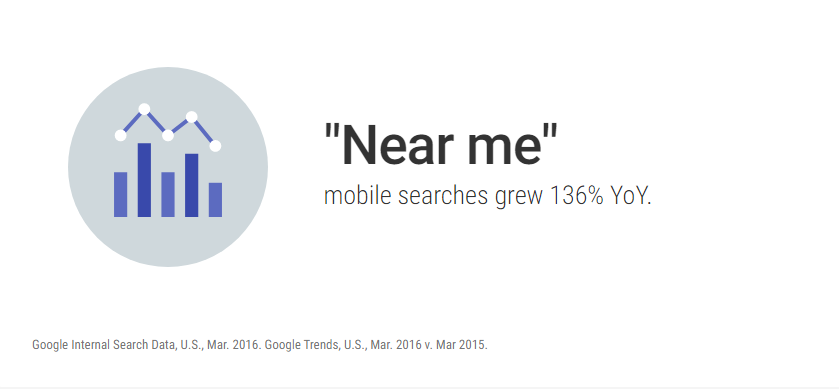 near me growth_screenshot