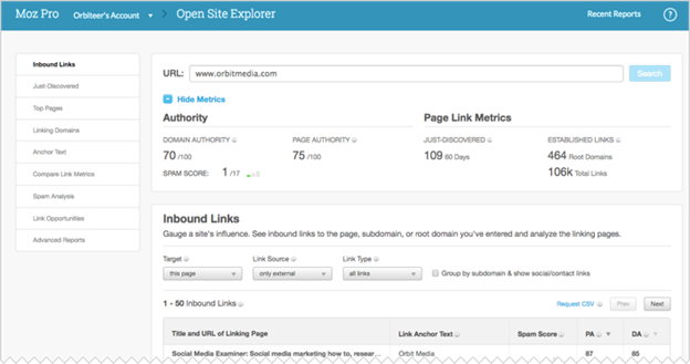 competitor analysis for SEO