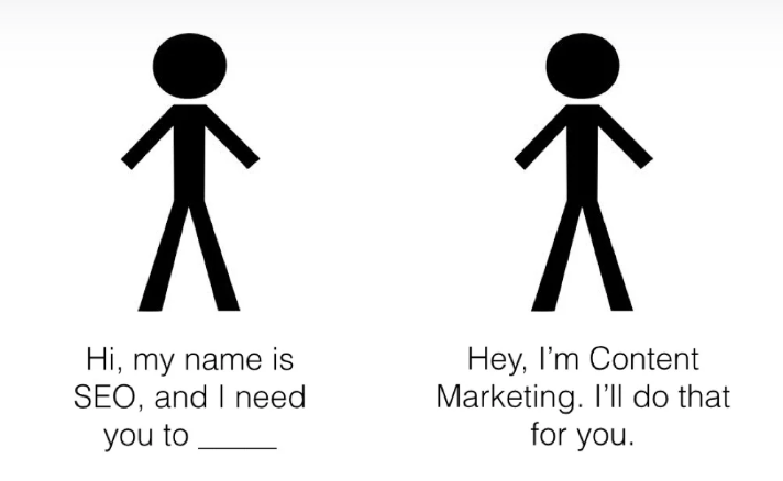 content marketing