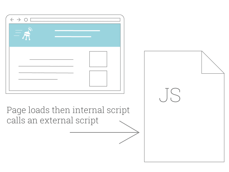 js loading