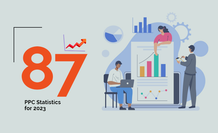 87 PPC Statistics for 2023