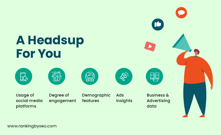 marketing strategies Heads-up