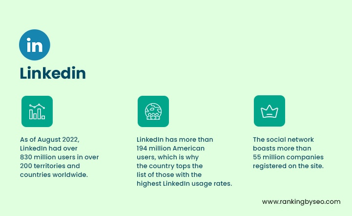 Social Media Linkedin