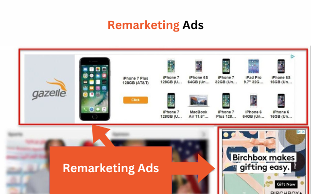 Re marketing Ads