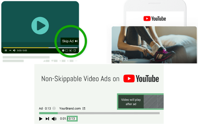 PPC video ads