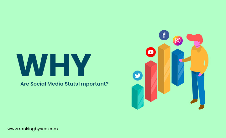 Important Social Media Stats