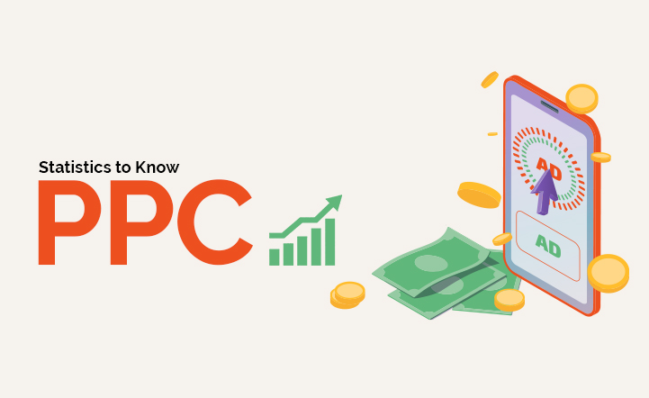 PPC Statistics for 2023