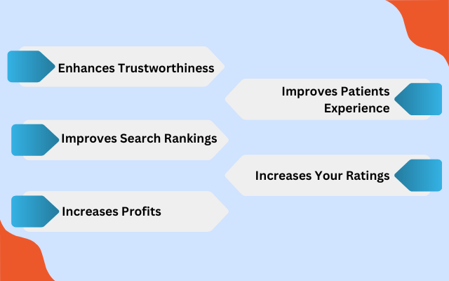 plastic surgeons reviews and testimonials points