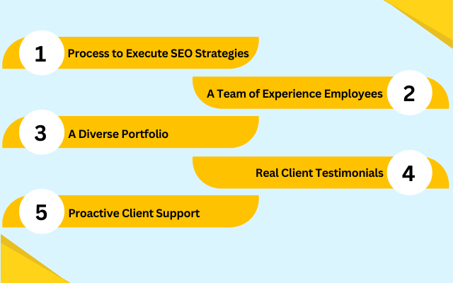 Choose right SEO company points