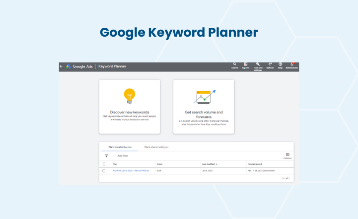 Google Keyword Planner