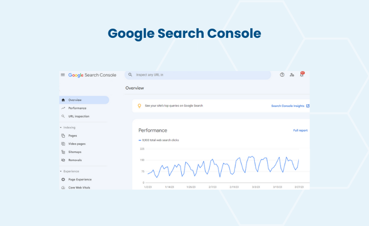 Google Search Console
