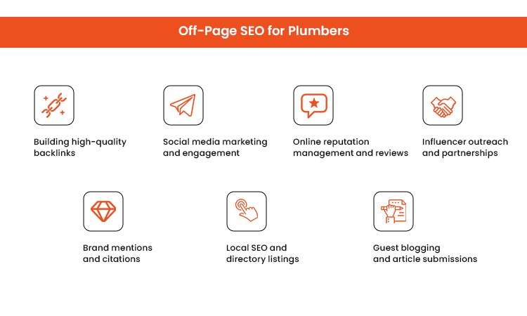 Off-Page SEO for Plumbers