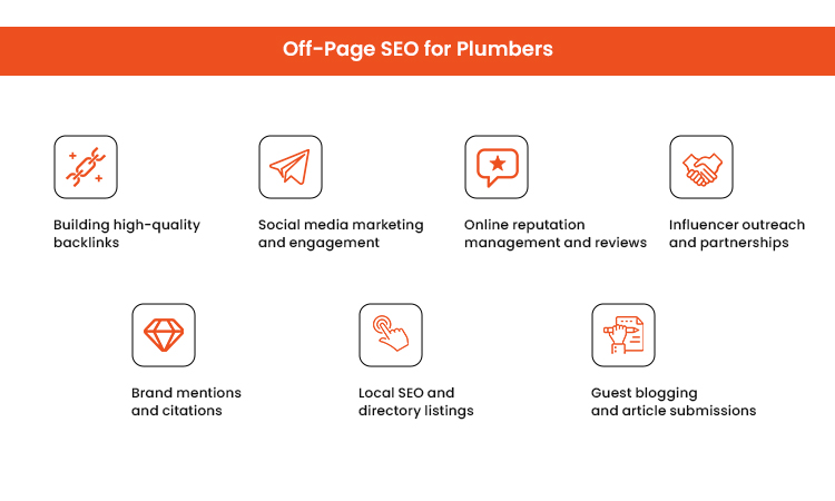 Off-Page SEO for Plumbers
