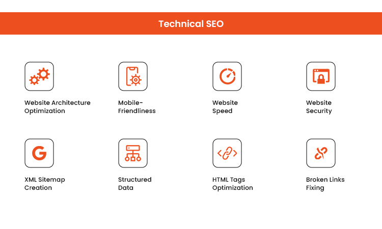 Technical SEO