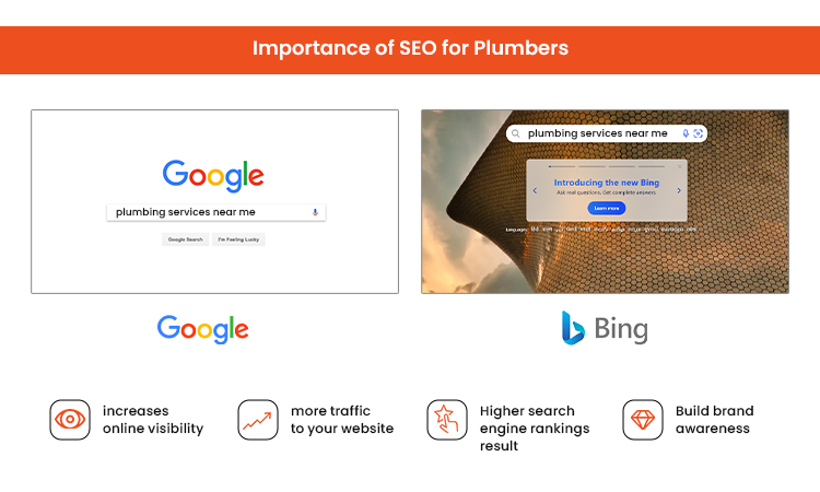 Importance of SEO for Plumbers