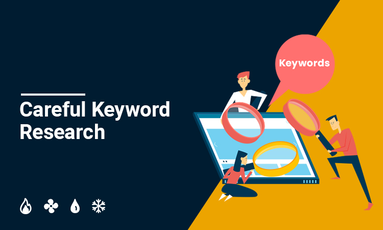 Careful PPC Keyword Research for HVAC
