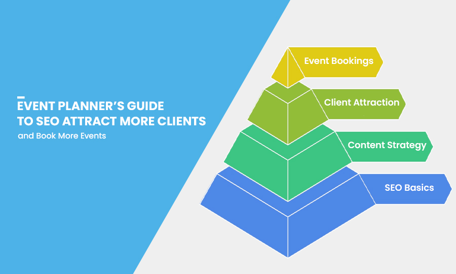Event Planner’s Guide to SEO: Attract More Clients and Book More Events