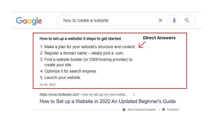 Develop content for direct answers