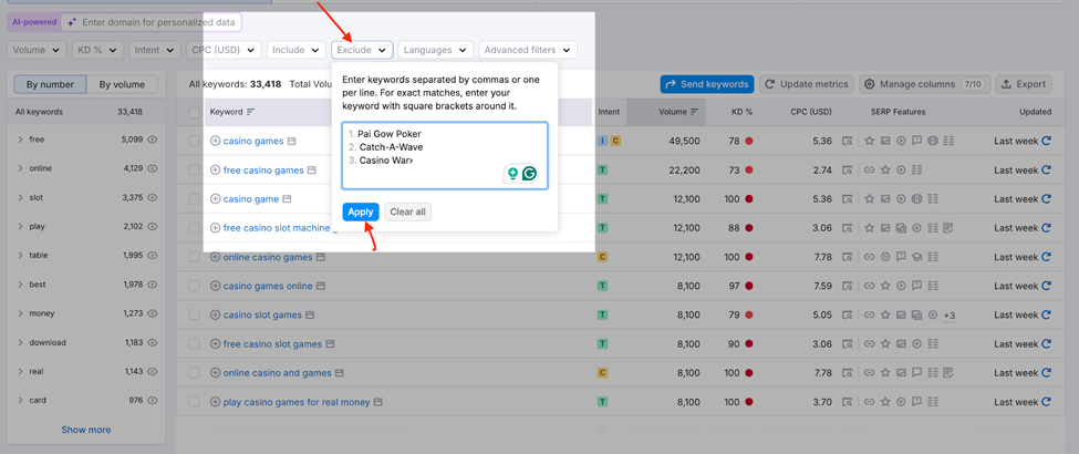 Exclude keywords