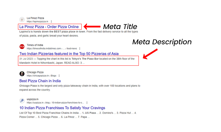 Importance of Comprehensive, Specific Content