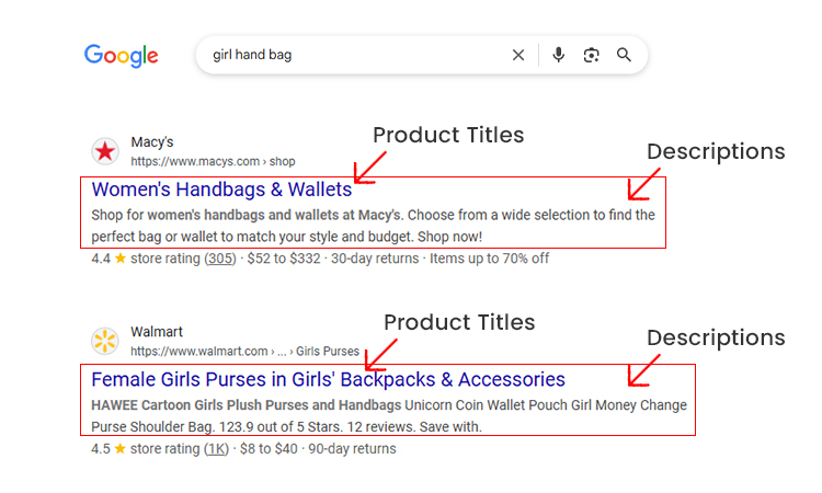 Optimize Product Titles And Descriptions