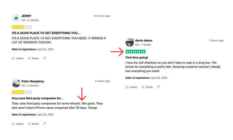 Show Social Trust With Reviews & UGC
