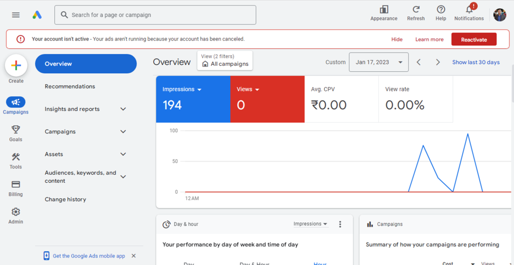 Google Analytics