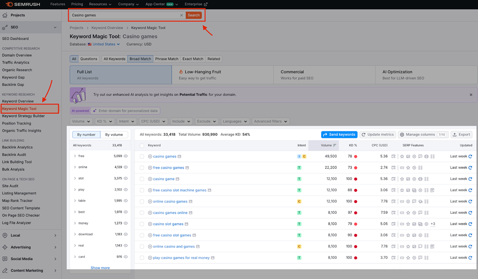 keyword research tool for Casino