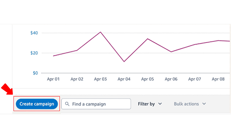 Create Campaign
