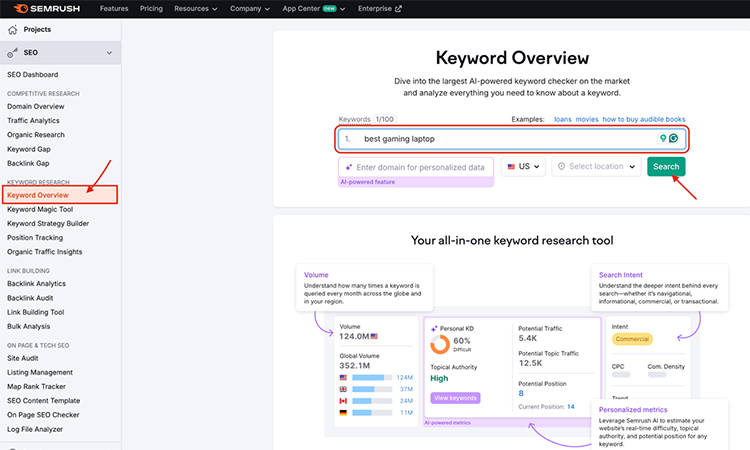 Keyword Overview