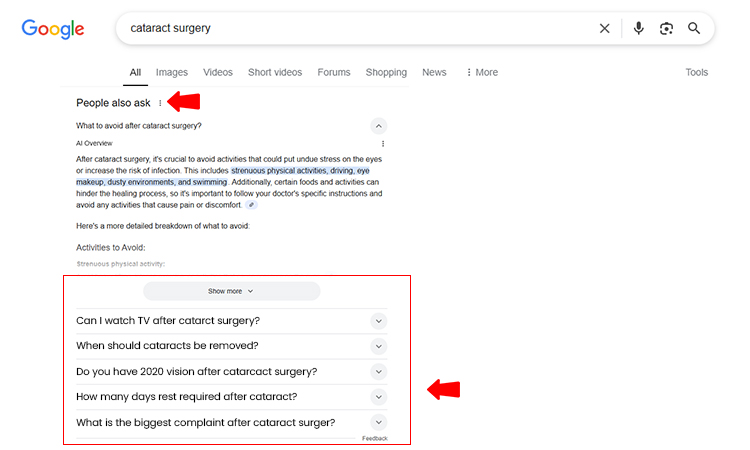 Target audience & content quality