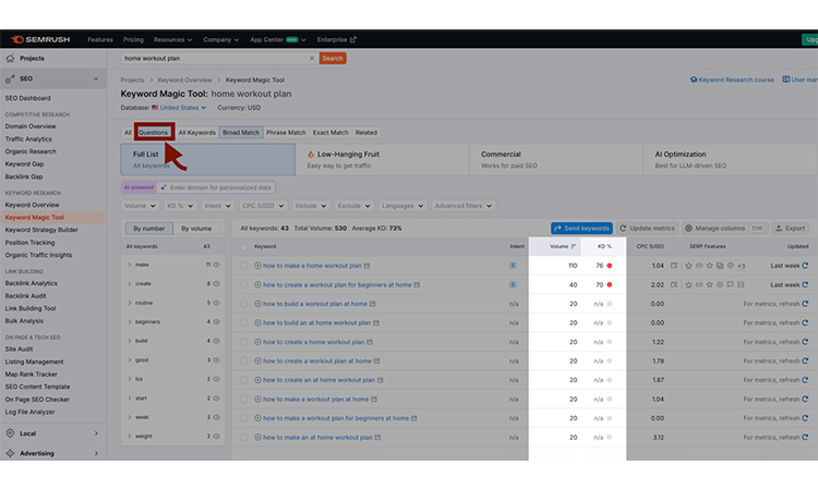 refine your keywords