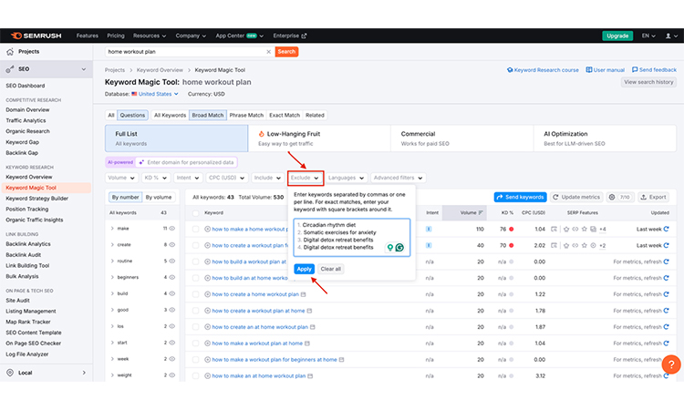 put keywords not relevant for website