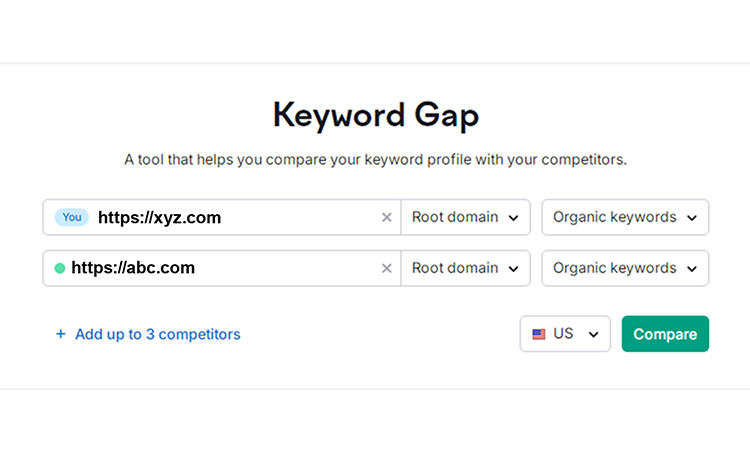Keyword Gap