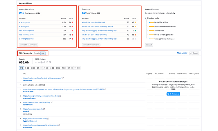 Keyword Research