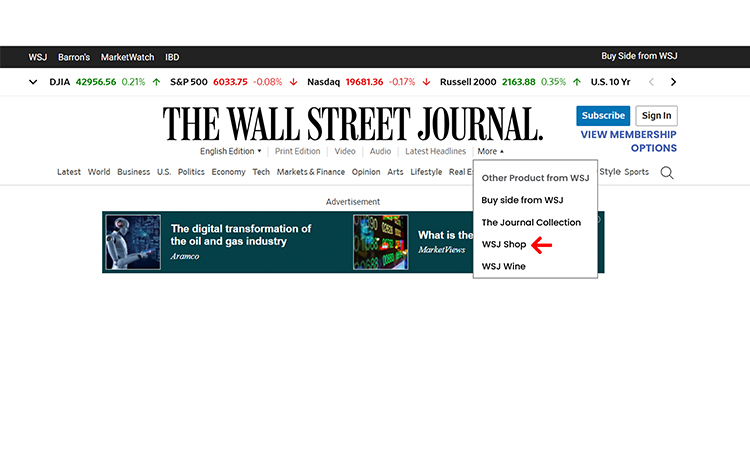 Importance of Breadcrumbs- SEO for News site