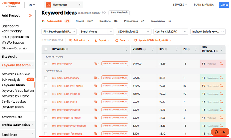 choose keywords by Search volume- Real Estate Video Marketing