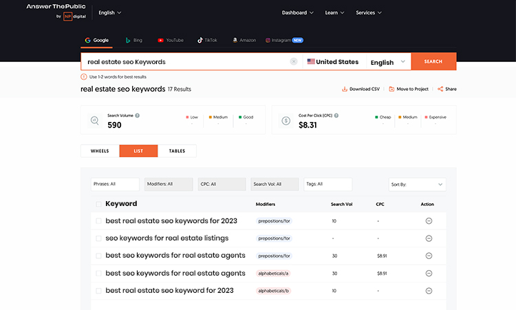Answer The Public To Find SEO Real Estate Keywords