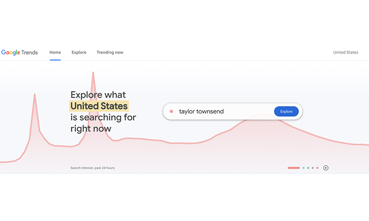 Google Trends